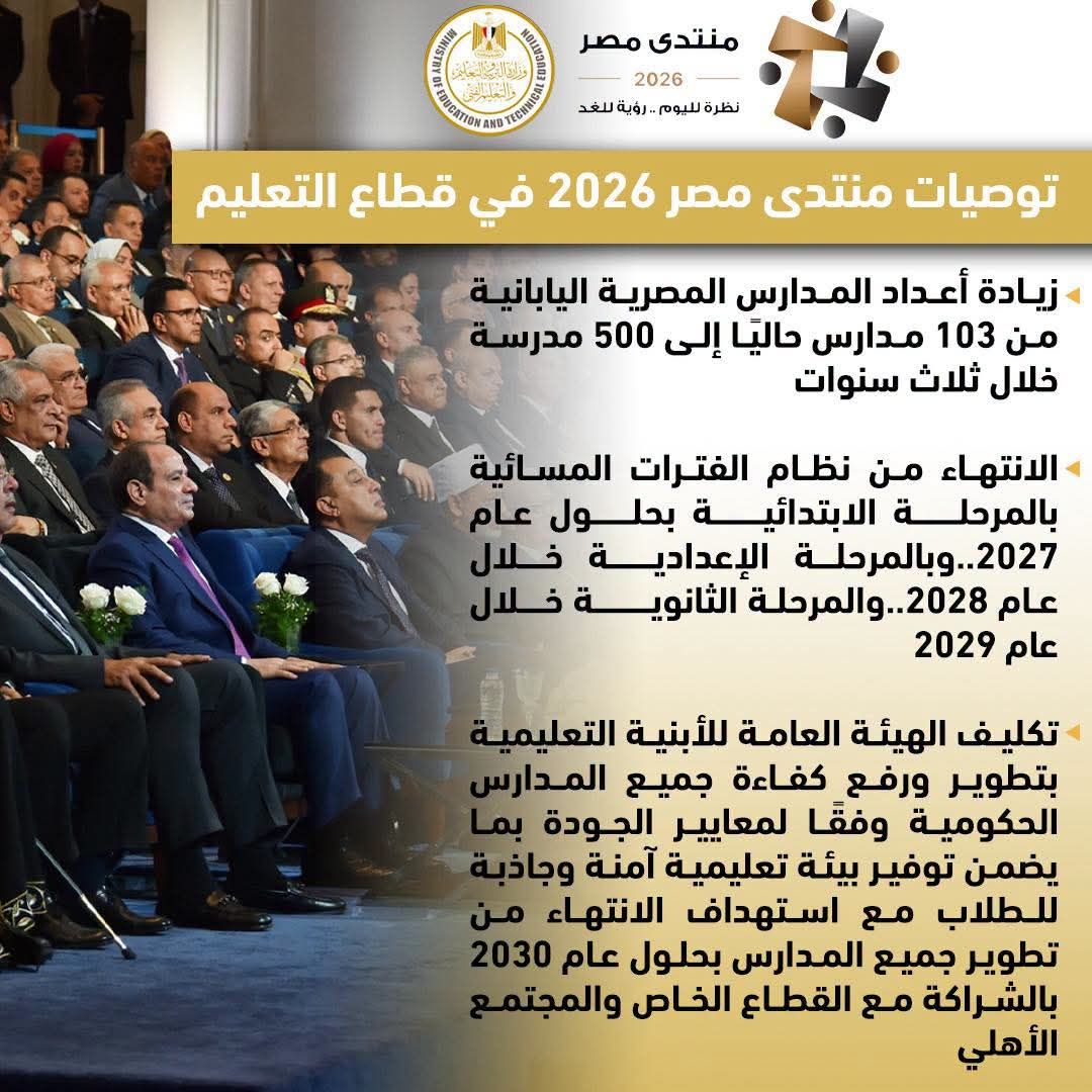 توصيات منتدى مصر توصيات منتدى مصر