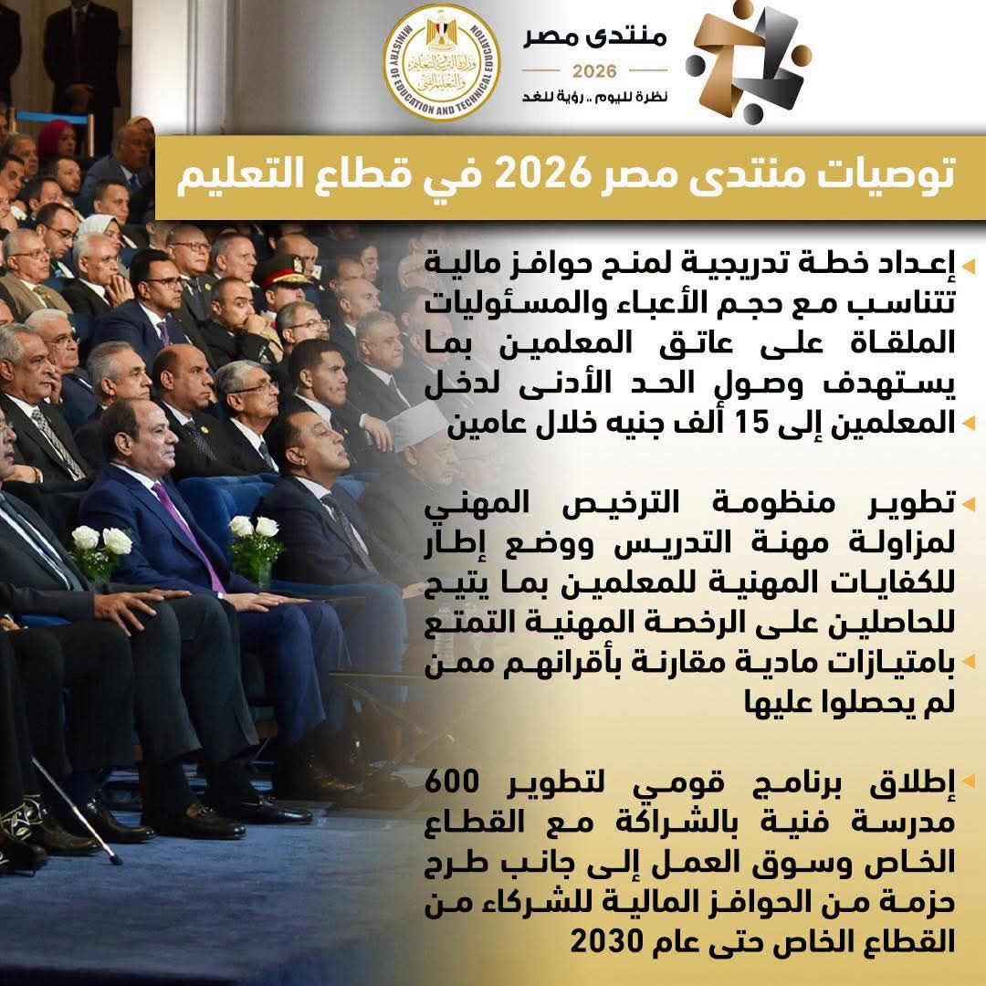 توصيات منتدى مصر توصيات منتدى مصر