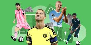 رونالدو الأعلى دخلاً في كرة القدم لعام 2026 وميسي وصيفاً