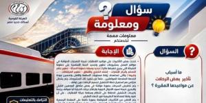 سؤال ومعلومة.. الهيئة القومية لسكك حديد مصر توضح أسباب تأخير بعض الرحلات عن موعدها :اليوم السابع