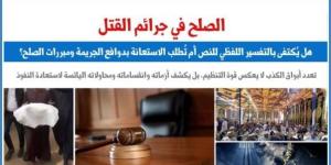 أربع إشكالات تُظهر أزمة المادة 22 من قانون الإجراءات الجنائية 174 لسنة 2025