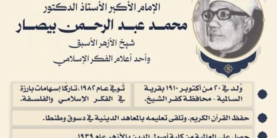 الأوقاف تحيى ذِكرى ميلاد الإمام الأكبر الدكتور محمد عبد الرحمن بيصار :اليوم السابع