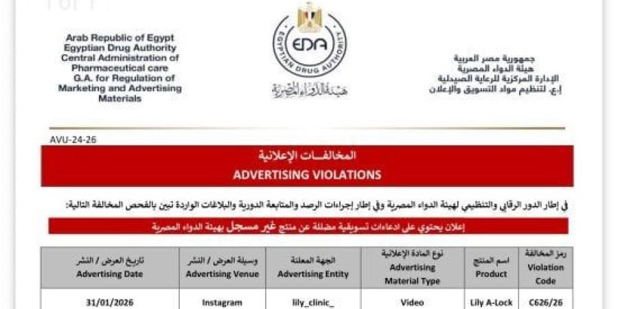 هيئة الدواء تحذر عيادات lily_clinic_ من الترويج لأدوية غير مسجلة للتخسيس :اليوم السابع
