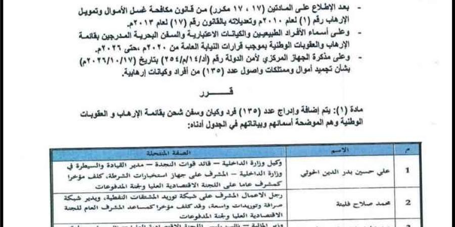 الإرياني يكشف الهدف من قرار تجميد أموال 135 شخصًا وكيانًا وسفينة مرتبطة بالحوثيين