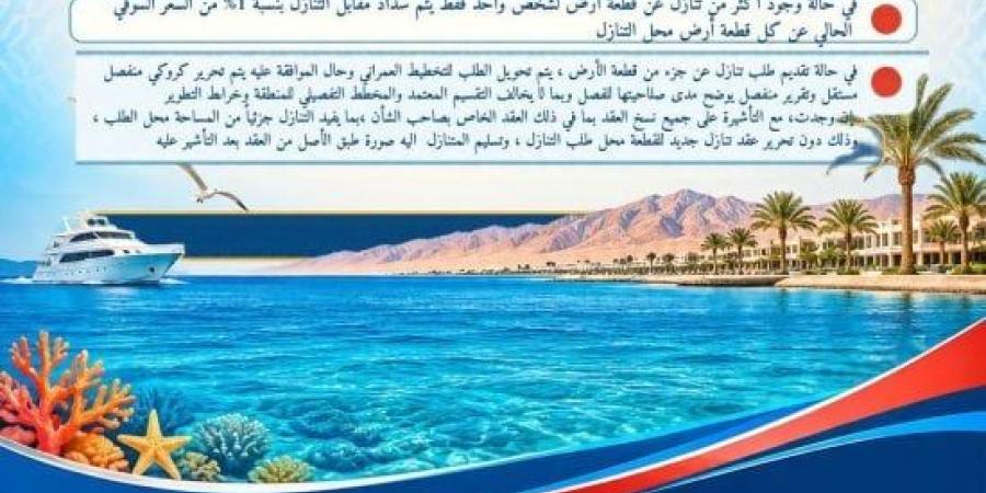 تعرف على ضوابط التنازل للغير عن الأراضي المخصصة في الغردقة :اليوم السابع